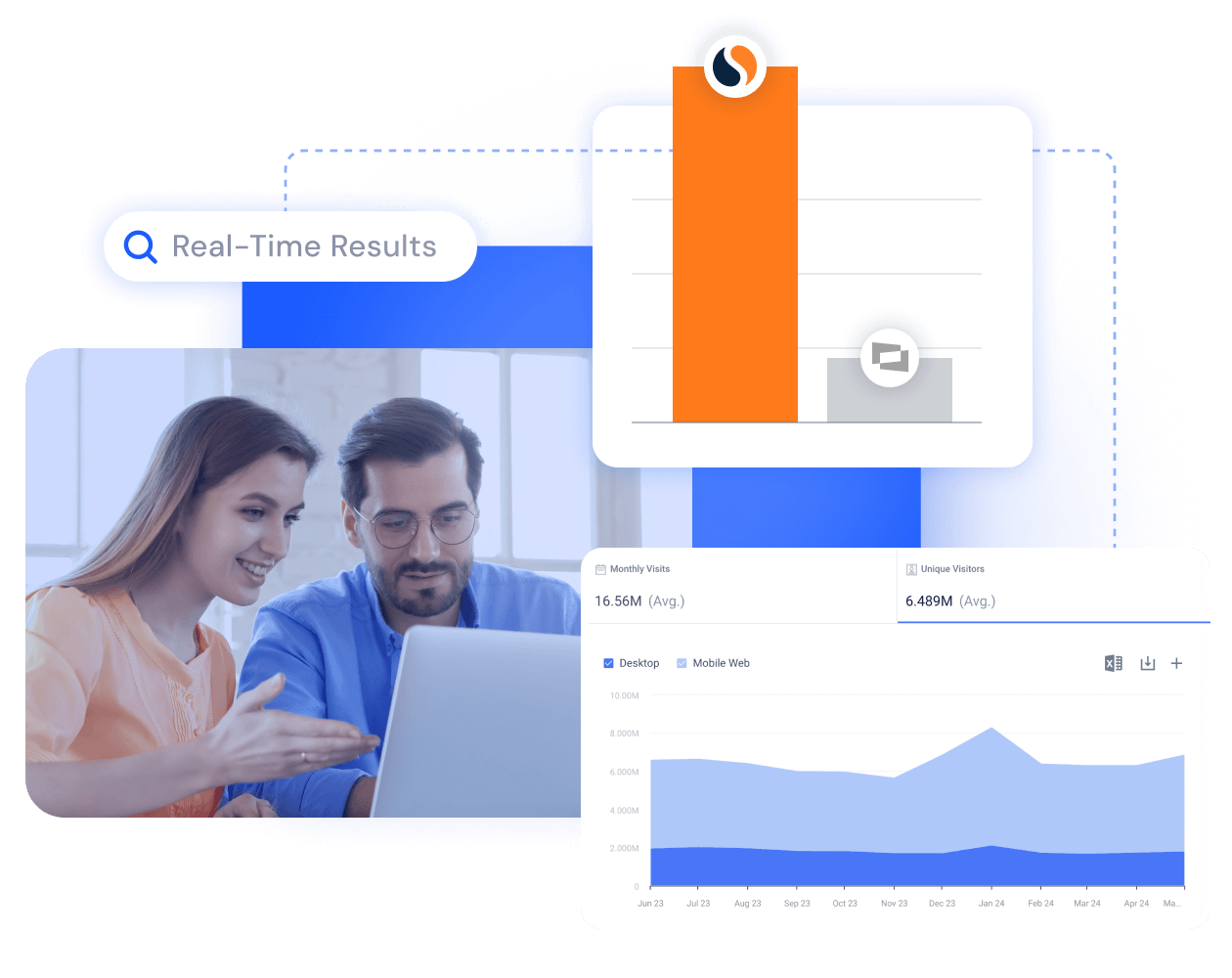 Similarweb vs. Comscore