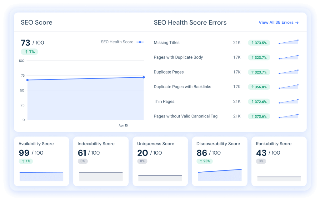 Track your websites health in Similarweb site audit tool
