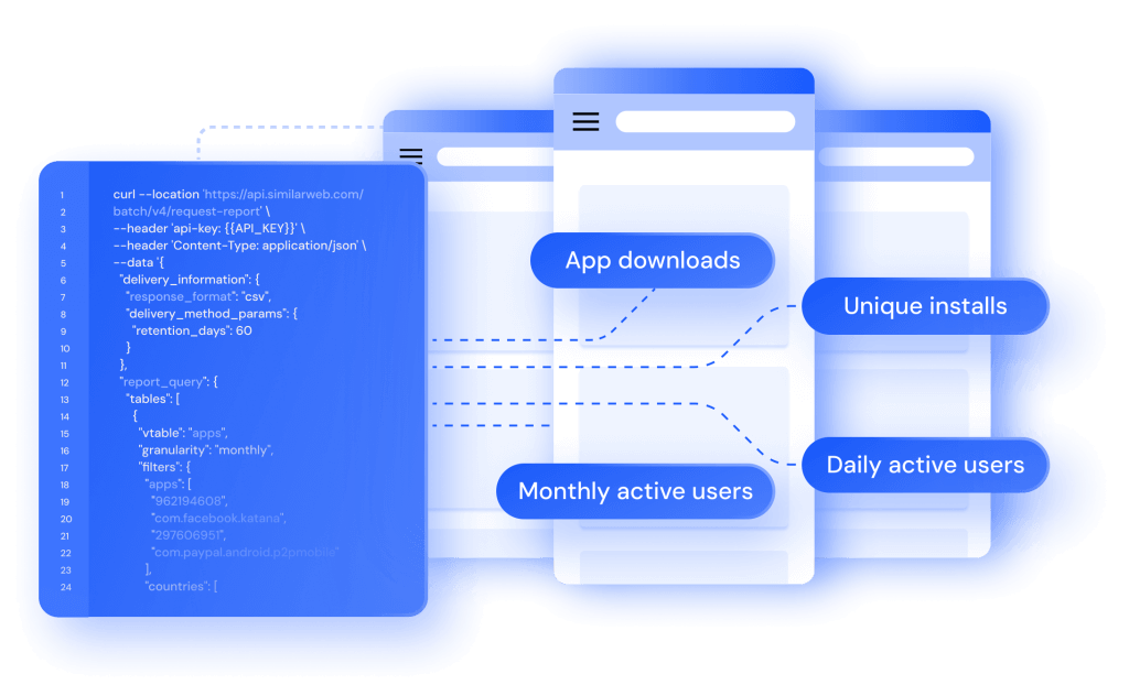 App Analysis API