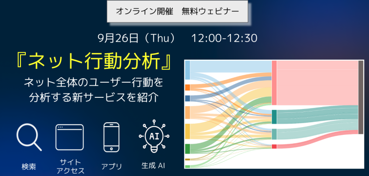 Similarweb新サービス紹介　『ネット行動分析』とは？