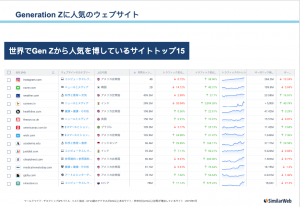 Market Intelligence Summit 2019 イベントフルレポート（2/3）