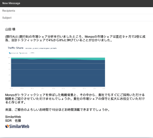 Market Intelligence Summit 2019 イベントフルレポート（3/3）