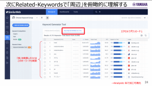 Market Intelligence Summit 2019 イベントフルレポート（3/3）