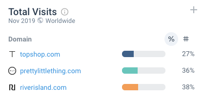 How to Find Better Leads: The Adtech Guide